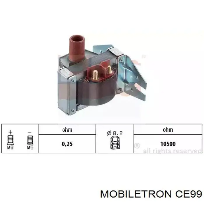 CE99 Mobiletron bobina
