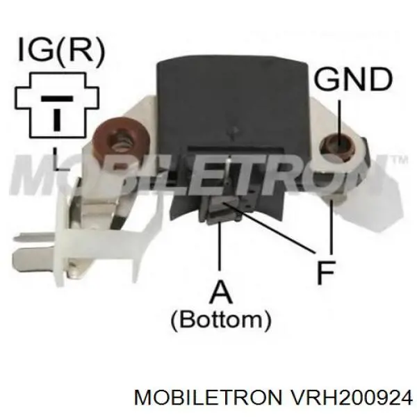 Regulador de corriente Mazda 323 III sedán (BF) (1985 - 1991) precio, desde 28,34 EUR