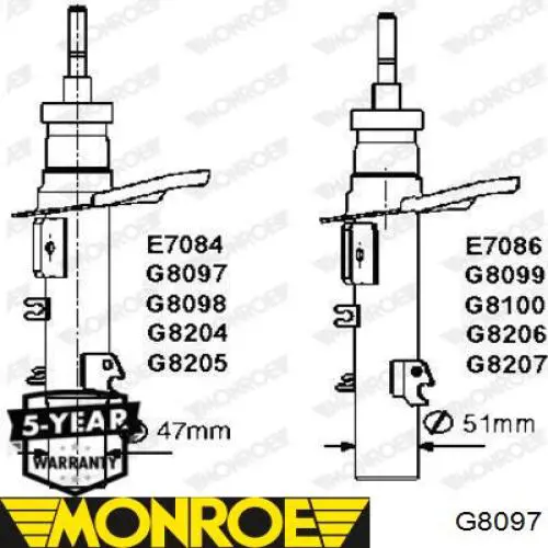 520858 Peugeot/Citroen Amortiguador eje delantero derecha