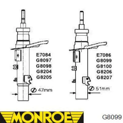 Amortiguador delantero derecho Peugeot/Citroen 520802 precio, desde 60,45 EUR