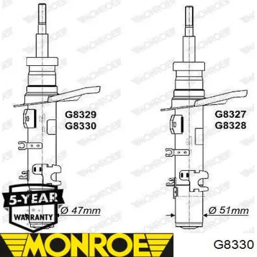 Comprar 9826219580 Peugeot/Citroen Amortiguador delantero izquierdo