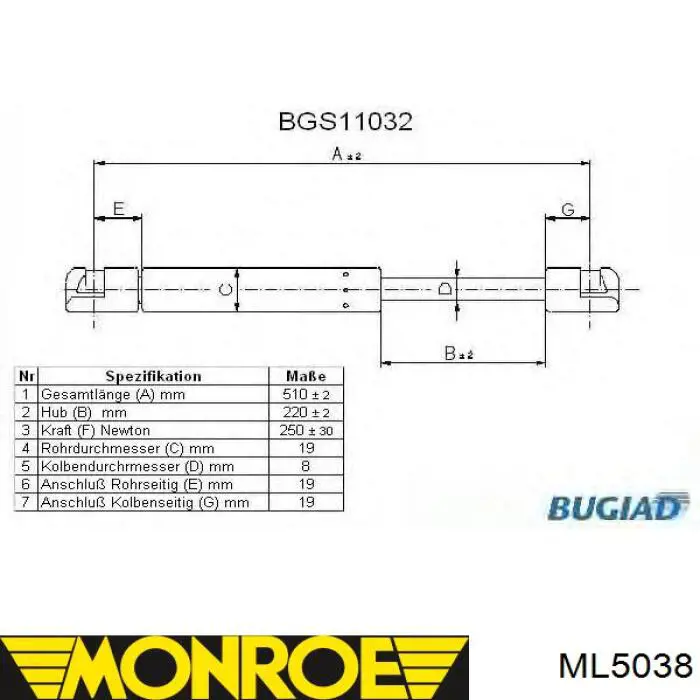 Amortiguador de capó ML5038 Monroe