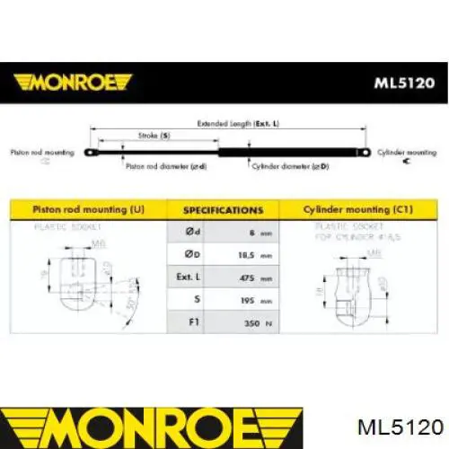 Muelle neumatico maletero Japan Parts ZS04023