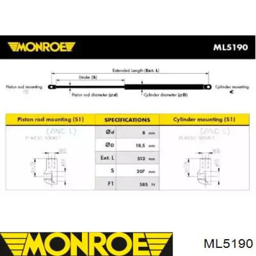 Amortiguador maletero 8200003020 Renault (RVI)