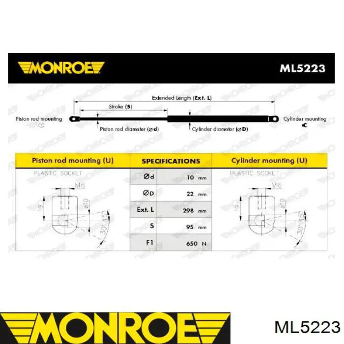 ML5223 Monroe amortiguador maletero