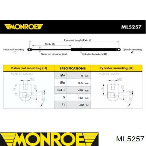 12-1567 Maxgear amortiguador de maletero