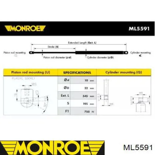 Comprar 2016813 Doga Amortiguador de puerta trasera
