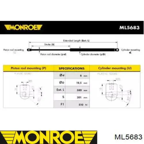 Muelle neumatico maletero Meha MH71153