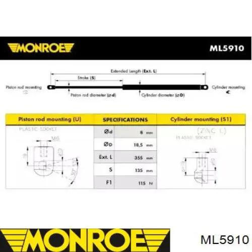 Amortiguador de vidrio de portón trasero (puerta trasera 3/5) ST50813 Sato Tech
