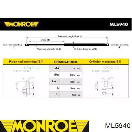 ML5940 Monroe Amortiguador de porton