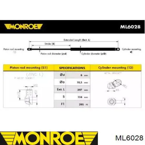 ML6028 Monroe amortiguador maletero