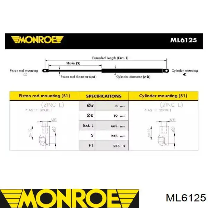 Amortiguador maletero 6073AB Polcar