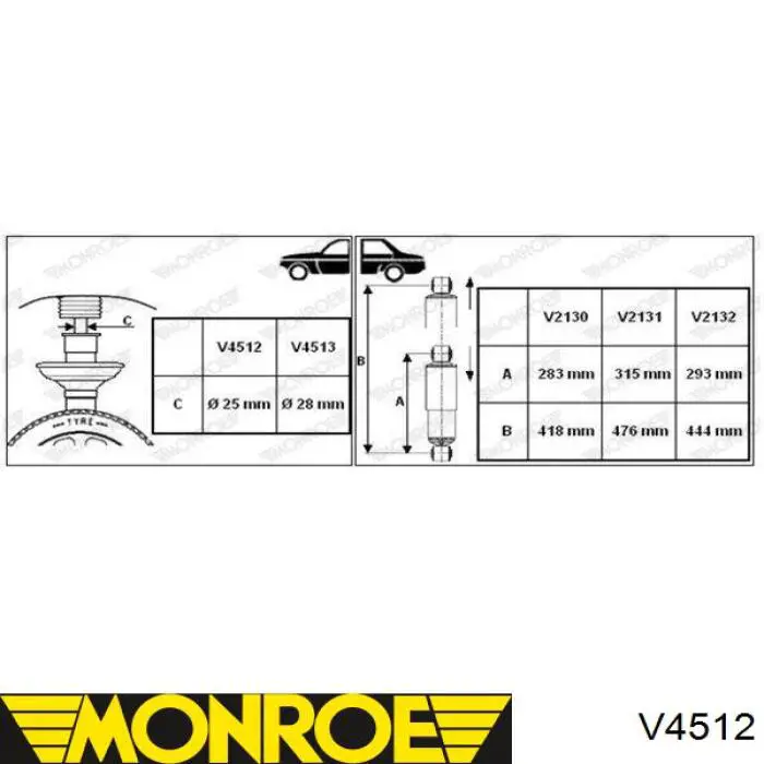 V4512 Monroe Amortiguador frontal