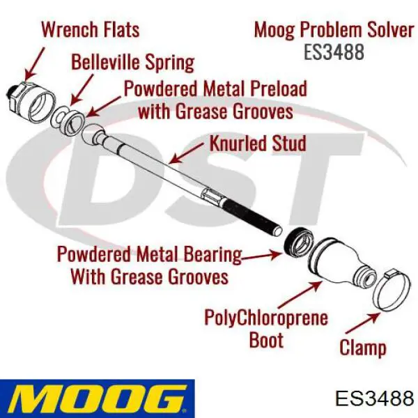 Brazo direccion coche Moog ES3488 precio, desde 24,79 EUR