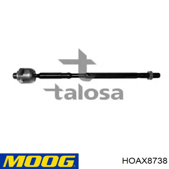 Comprar SR2528 BGA Barra de acoplamiento