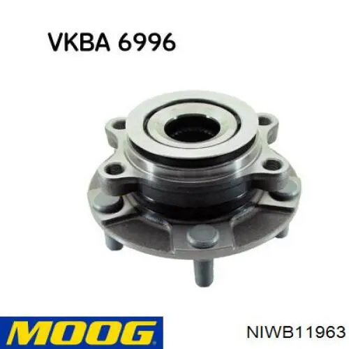 Buje de rueda delantero NIWB11963 Moog