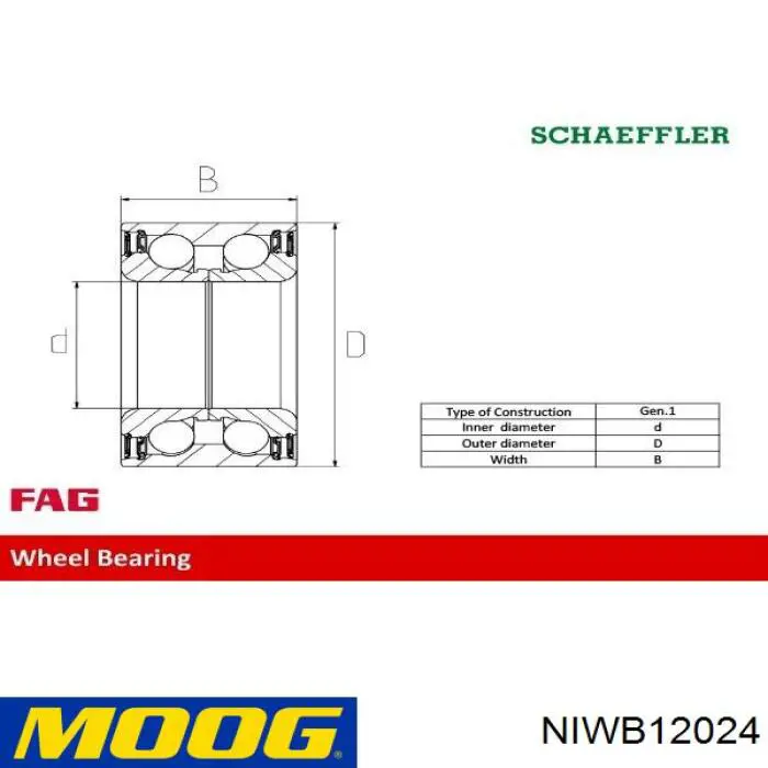 Cojinete de rueda trasero Talosa 80NI0103 precio, desde 73,83 USD