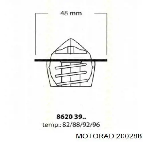 Termostato 200288 Motorad