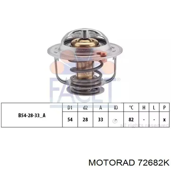 Termostato Motorad 72682K precio, desde 13,20 EUR