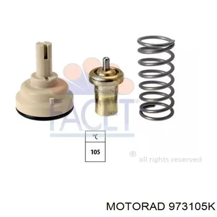 Comprar 92900 Meat&Doria Termostato