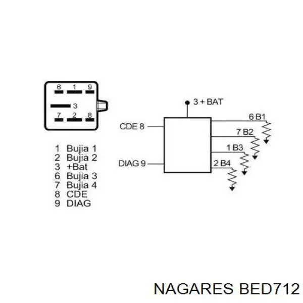 Relé de bujía de precalentamiento Renault Clio 2 BB, CB
