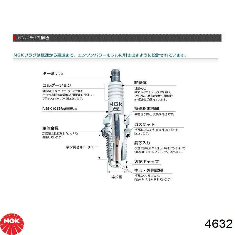 WF20TT NPS bujía