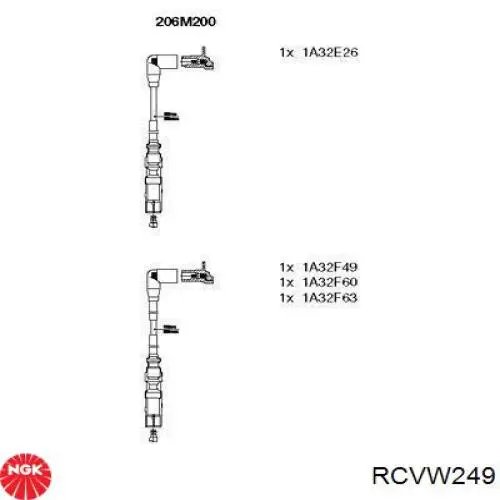 RCVW249 NGK juego de cables de encendido