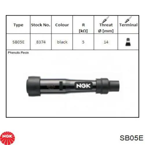 Terminal de bujía NGK SB05E precio, desde 7,56 EUR