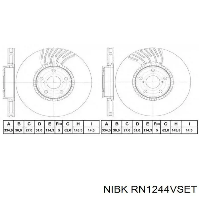 RN1244VSET Nibk