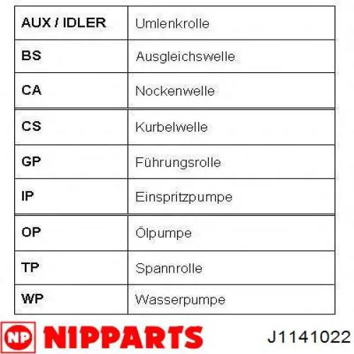 Rodillo tensor cadena Nissan/Infiniti 1307073L00