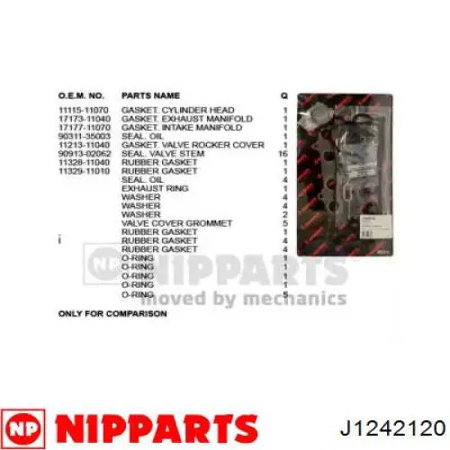 Juego de juntas superiores de motor BGA HK1530 precio, desde 71,24 EUR