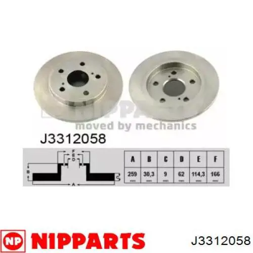 Frenos traseros Jurid/Bendix BDS1494
