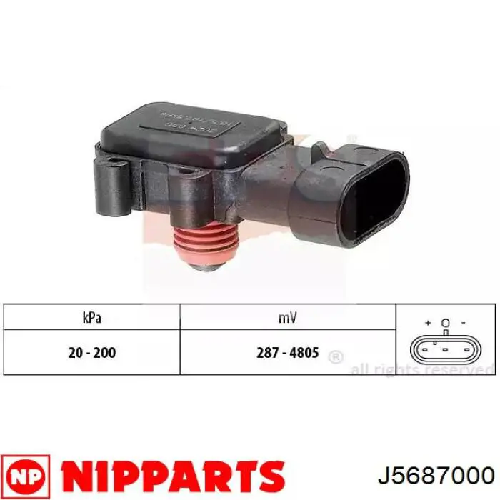 J5687000 Nipparts sensor de flujo de aire/medidor de flujo (flujo de aire masibo)