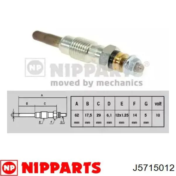 Bujía de incandescencia Nissan Tiida C11X