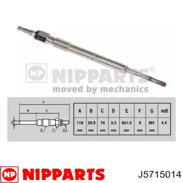 Bujía de incandescencia Nissan Tiida C11X