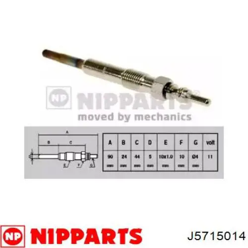 Bujía de incandescencia Nissan Tiida C11X