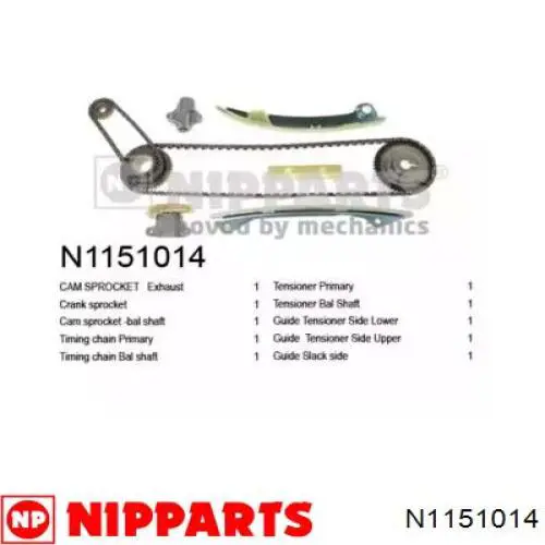 Comprar N117N17 NPS Kit de cadena de distribución