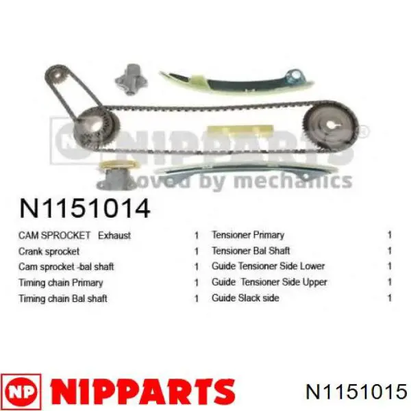 N1151015 Nipparts kit de cadenas de distribución