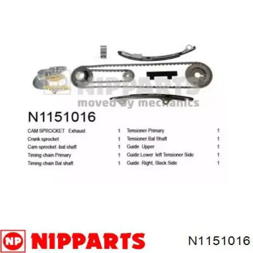 N1151016 Nipparts kit de cadenas de distribución