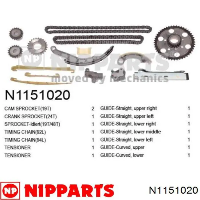 Kit de cadena de distribución Dolz SKCN053 precio, desde 267,76 EUR
