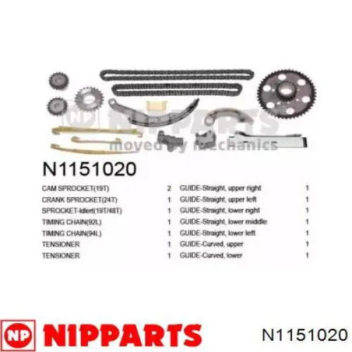 Comprar SKCN053 Dolz Kit de cadena de distribución
