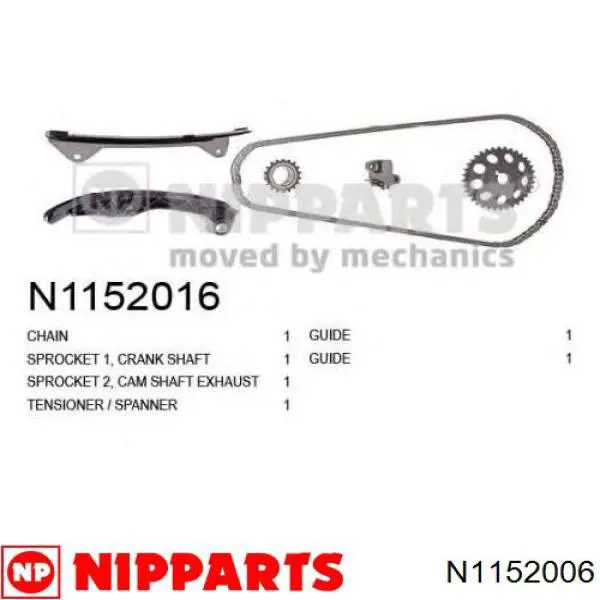 N1152006 Nipparts kit de cadenas de distribución