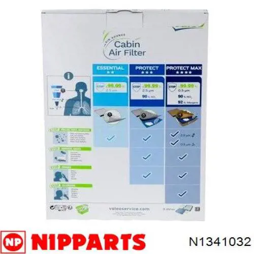 Comprar 272773Y525 Nissan/Infiniti Filtro de aire del habitáculo
