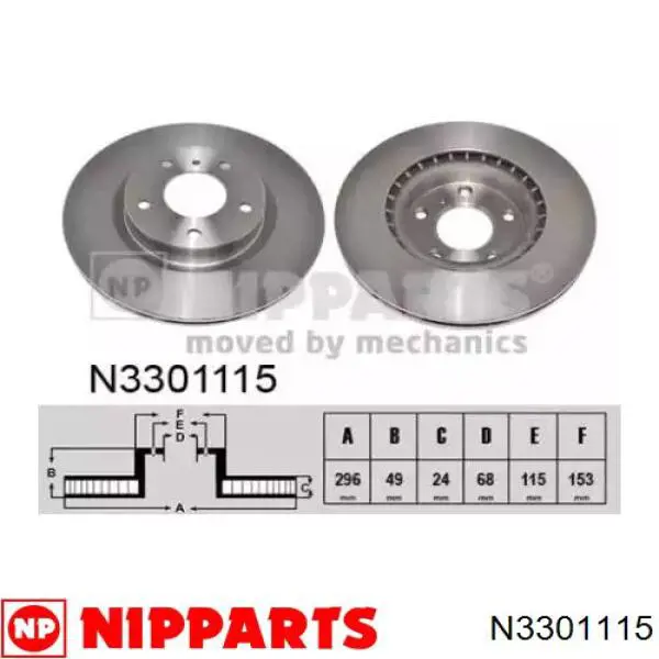 Frenos delanteros Kavo Parts BR6825C precio, desde 50,59 EUR