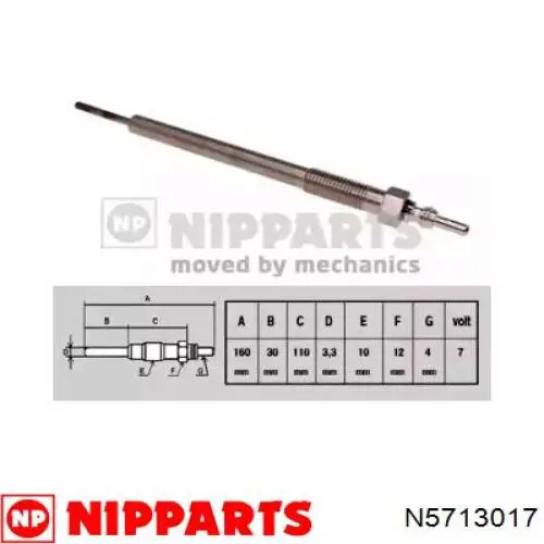 Comprar SH0118601 Mazda Calentadores diésel