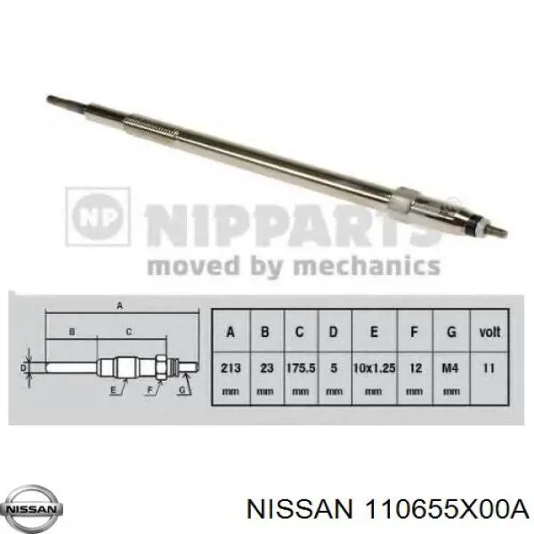 Bujías incandescentes Nissan/Infiniti 110655X00A precio, desde 30,35 EUR