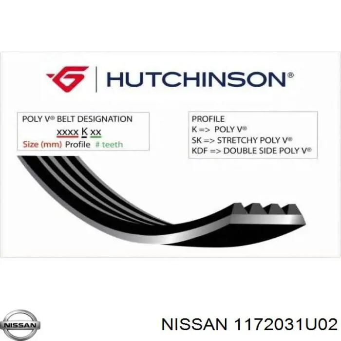 Comprar 1172031U02 Nissan/Infiniti Correa trapezoidal