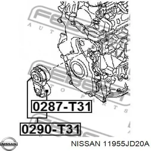 Tensor de correa poli V 8660002694 Renault (RVI)