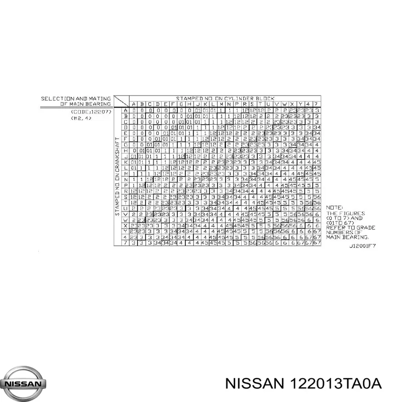 Cigüeñal Nissan/Infiniti 12201JA00A precio, desde 949,26 EUR