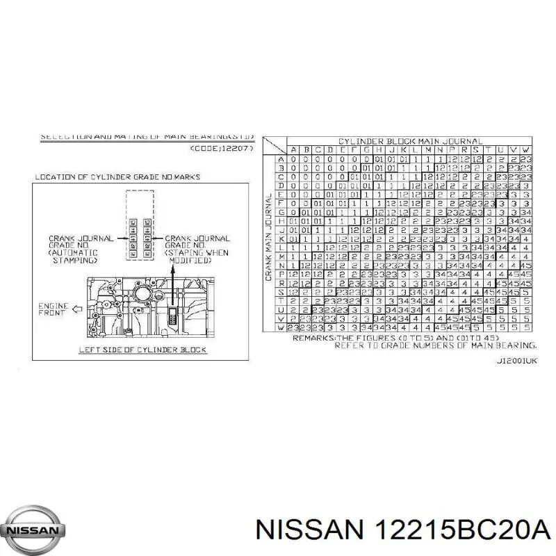 Kit cojinetes cigüeñal, estándar, (STD) para Nissan Qashqai (J10)
